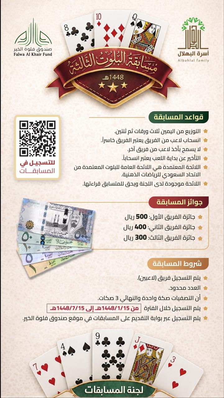 بطاقة 6