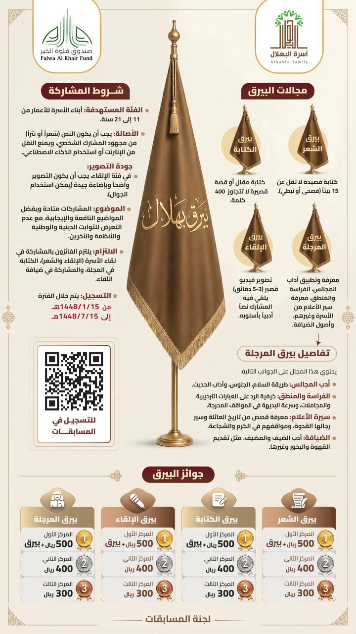 بطاقة 1