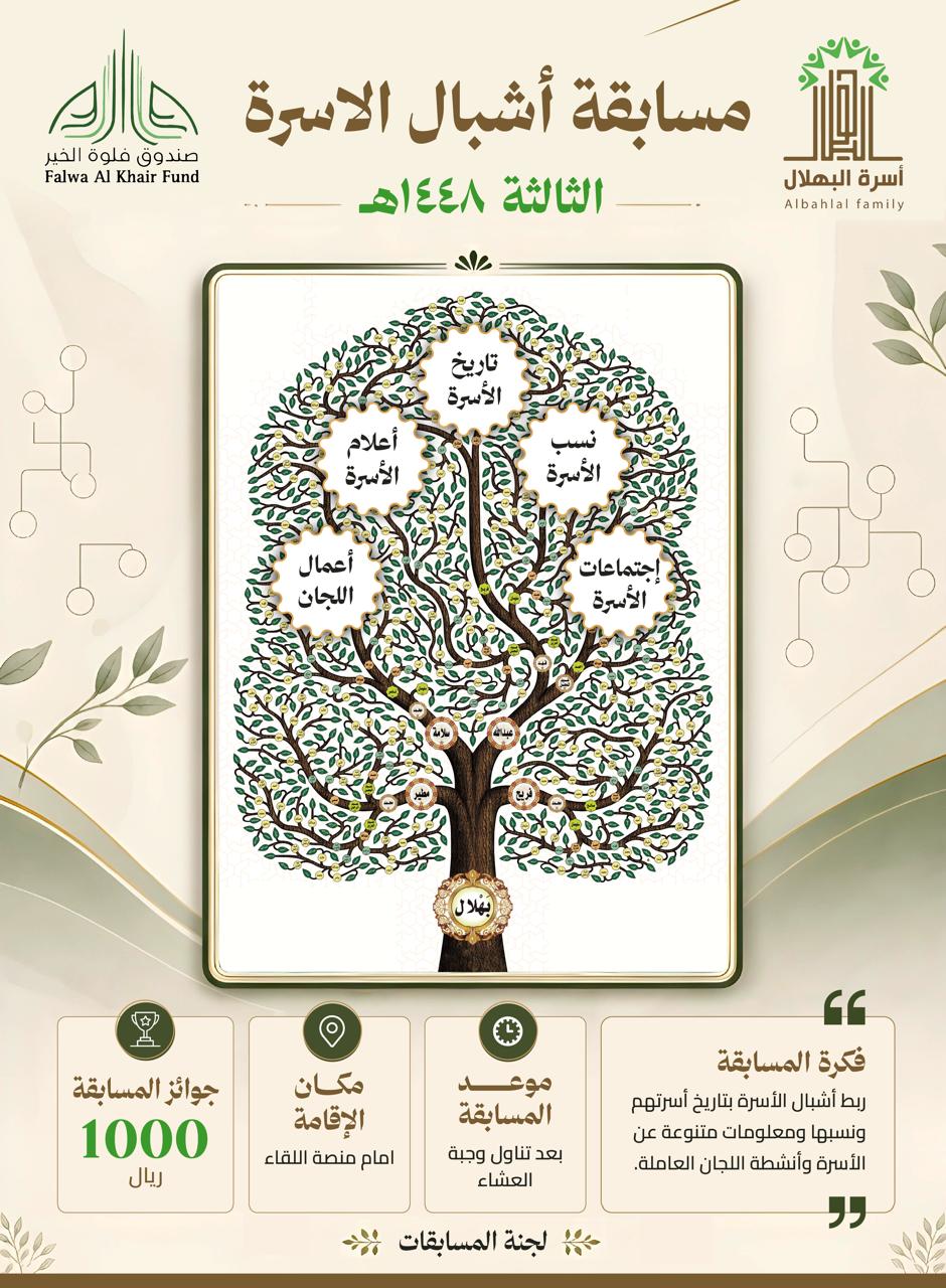بطاقة 7