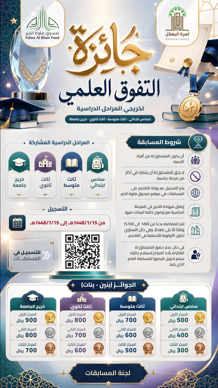 بطاقة 3